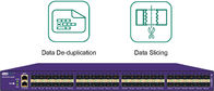 Veri Tekilleştirme ve Veri Dilimleme Ethernet Paket Sniffer ile 480Gbps Ağ Paket Sniffer