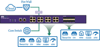 Trafik Veri Güvenliği Kontrolü için AC/DC/PoE Inline Network TAP