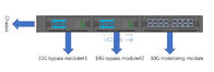 NetTAP Multirate Modülerleştirilmiş Bypass Koruyucu Bypass TAP ve Inline Ethernet TAP