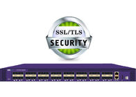 NPB Sanal Paket Aracısı Desteği SSL ve TLS Protokolü Basitleştirilmiş Ağ Yükseltmeleri